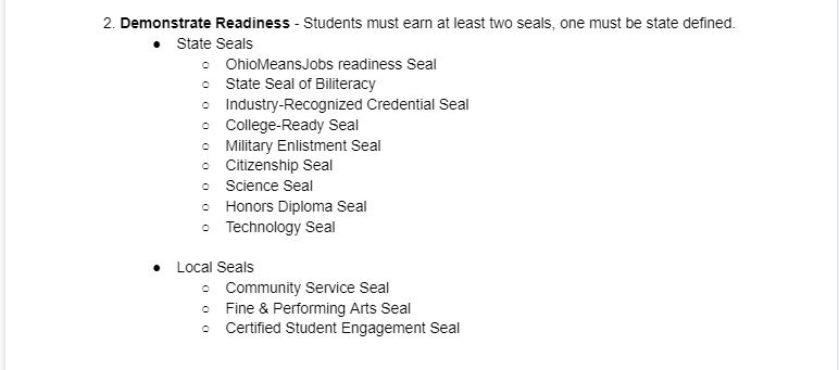 2023 seals