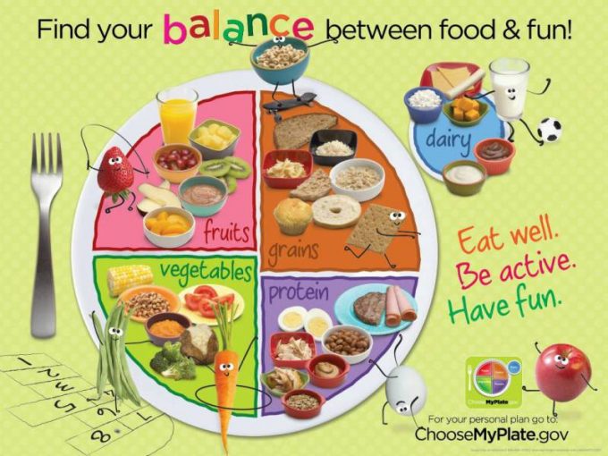 Find your balance between food & fun!