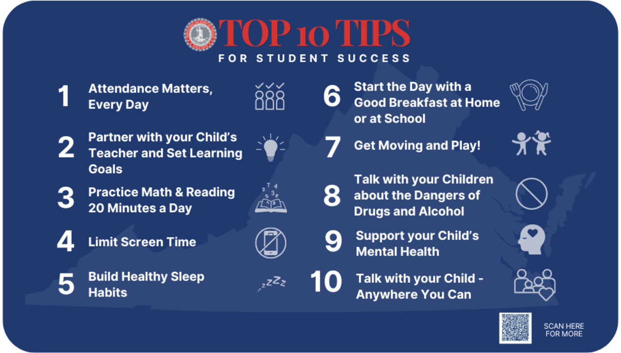 Attendance Matters, Every Day  6 Start the Day with a Good Breakfast at Home or at School  2 Partner with your Child's Teacher and Set Learning  7 Get Moving and Play!  3 Goals Practice Math & Reading 20 Minutes a Day  8 Talk with your Children about the Dangers of Drugs and Alcohol  4 Limit Screen Time  9 Support your Child's Mental Health  5 Build Healthy Sleep Habits 3222 10 Talk with your Child -