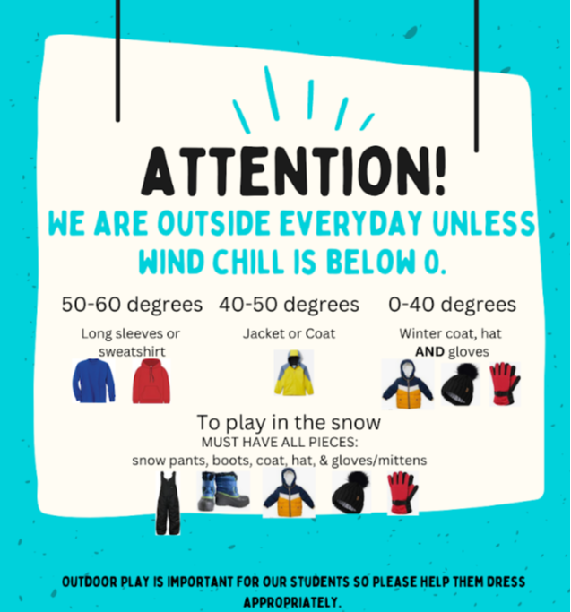 we are outside every day unless wind chill is below 0. 50 to 60 degrees have long sleeves. 40 to 50 degrees jacket or coat . 0 to 40 degrees winter coat hat and gloves . to play in the snow you must have snow pants, boots, coat, hat, gloves 