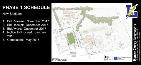 Master Plan for Athletic Facility Improvements - June 2017