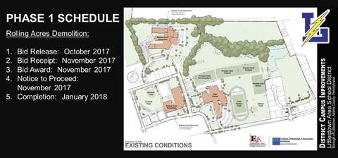 Master Plan for Athletic Facility Improvements - June 2017