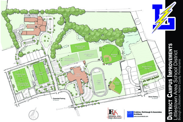 District Campus Improvements for Athletic Facility Upgrades