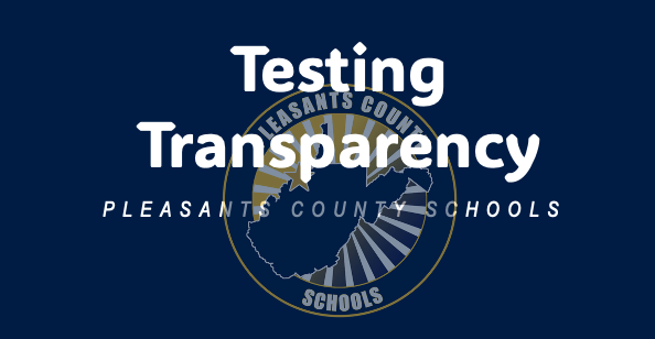 testing transparency