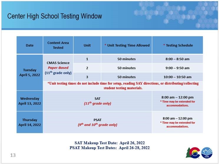 Center High School CMAS-PSAT-SAT Testing Schedule