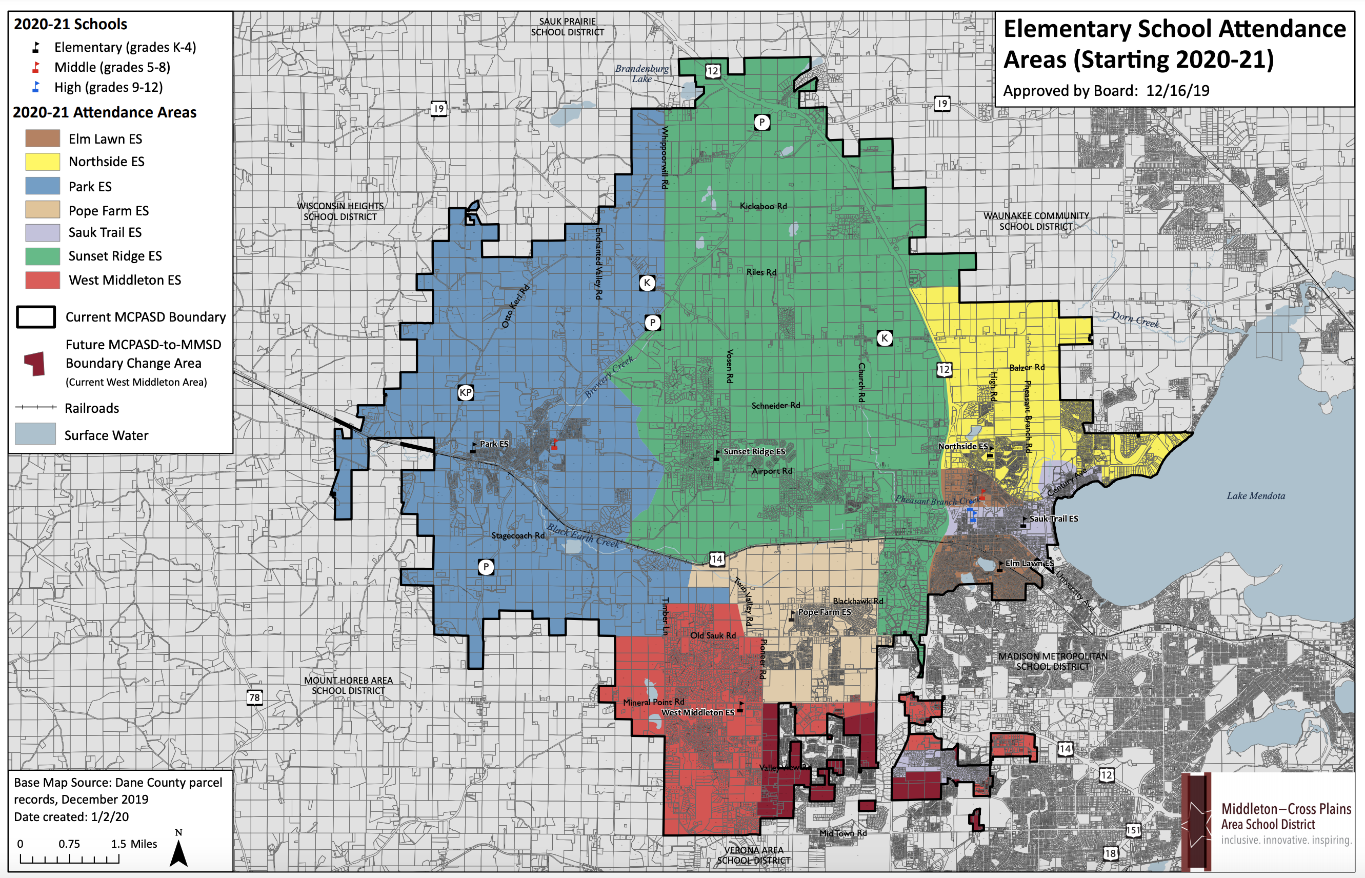 Elementary Boundaries without neighborhoods