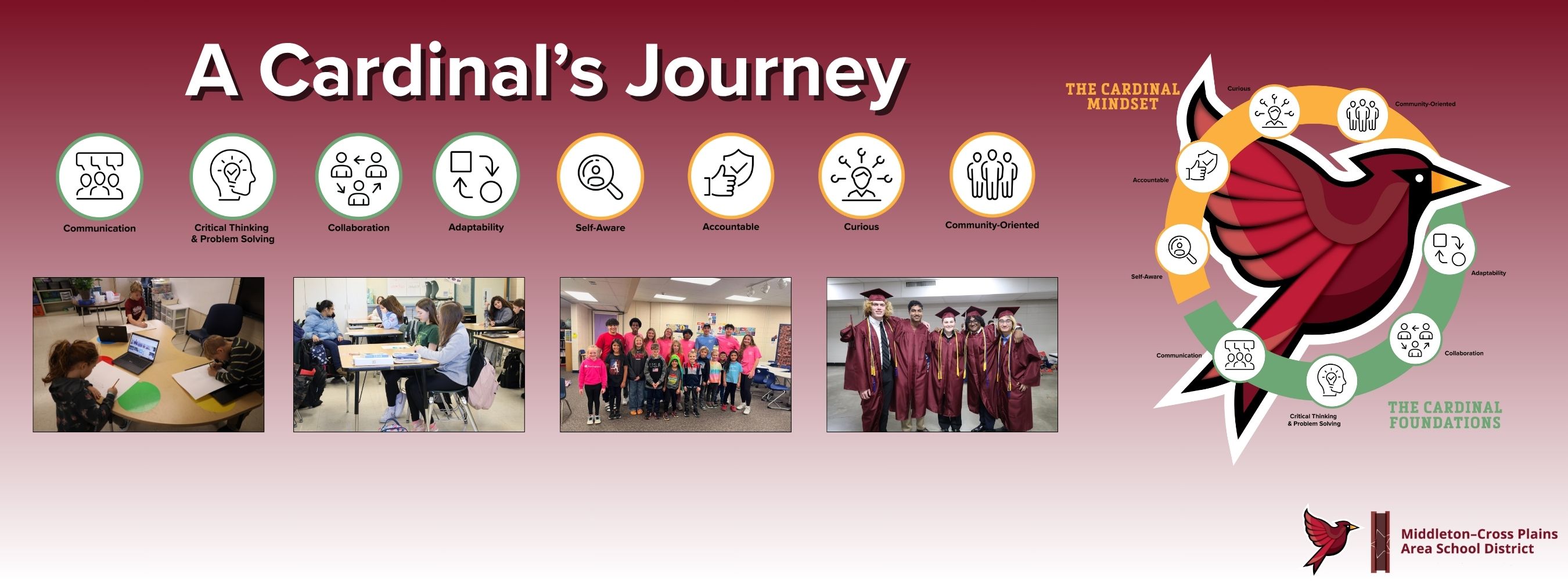 A Cardinal's Journey Banner