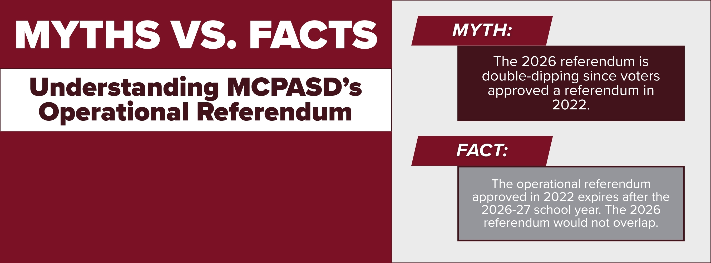 Myths vs facts about the referendum