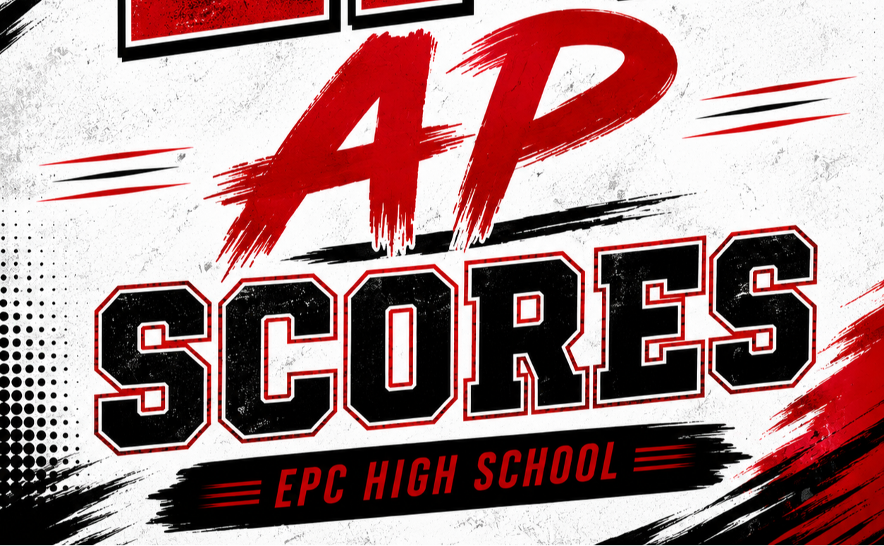 AP Scores