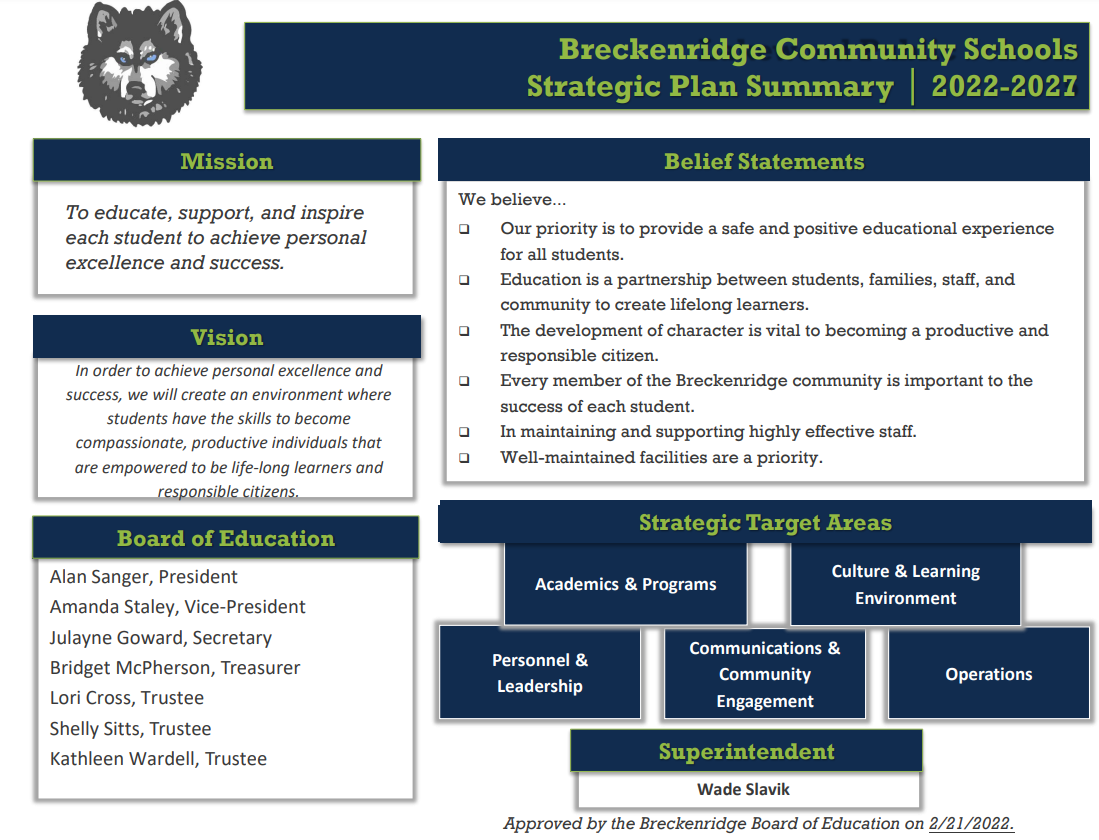 Strategic Plan P1