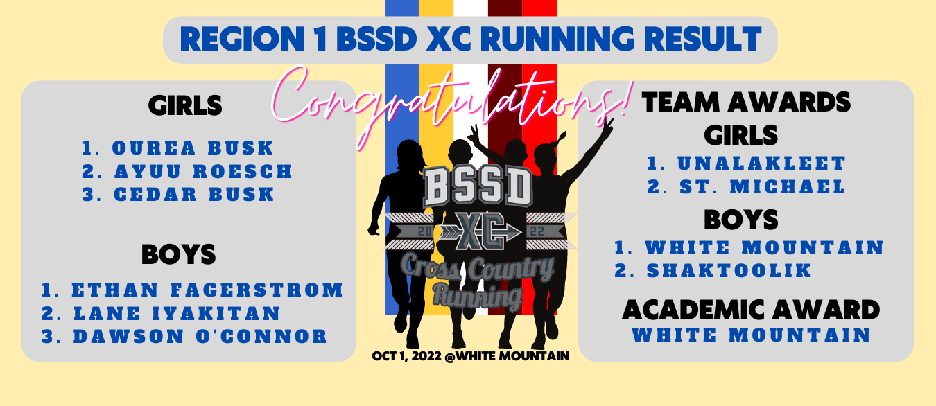 Region 1 BSSD XC Championship Results