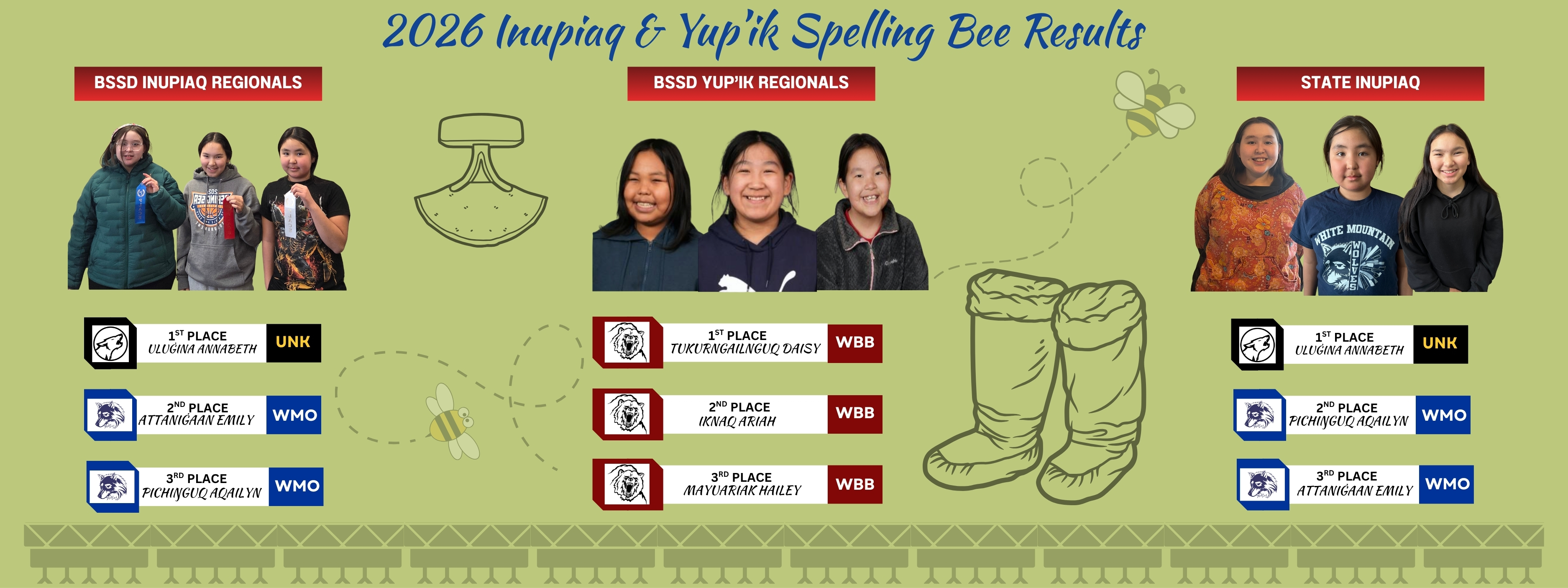 2026 Inupiaq &amp; Yupik Spelling Bee Results