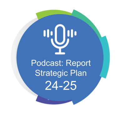 A circular blue graphic featuring a white microphone icon with audio waves on either side. Below the icon, white text reads "Podcast: Report Strategic Plan 24-25". The main circle is layered over a multi-colored ring background showing hints of green, teal, and purple.