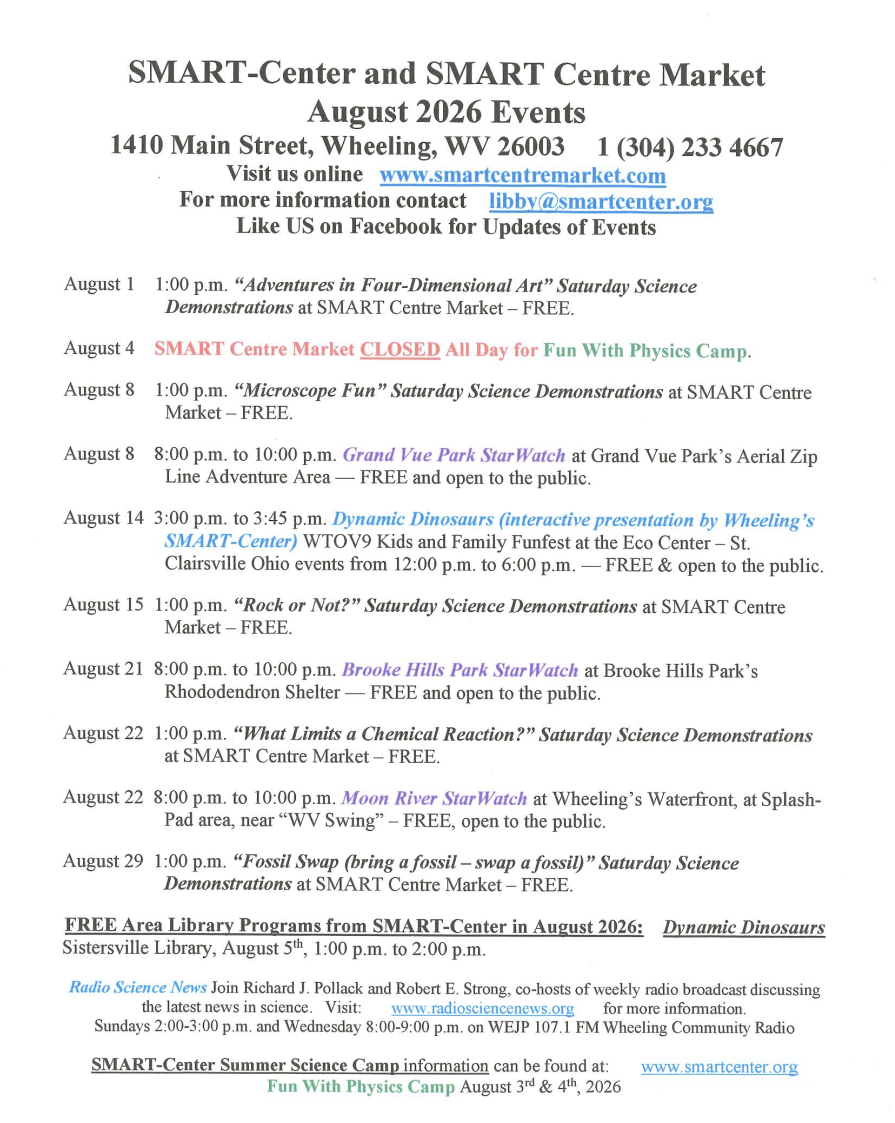Science Center Opportunities