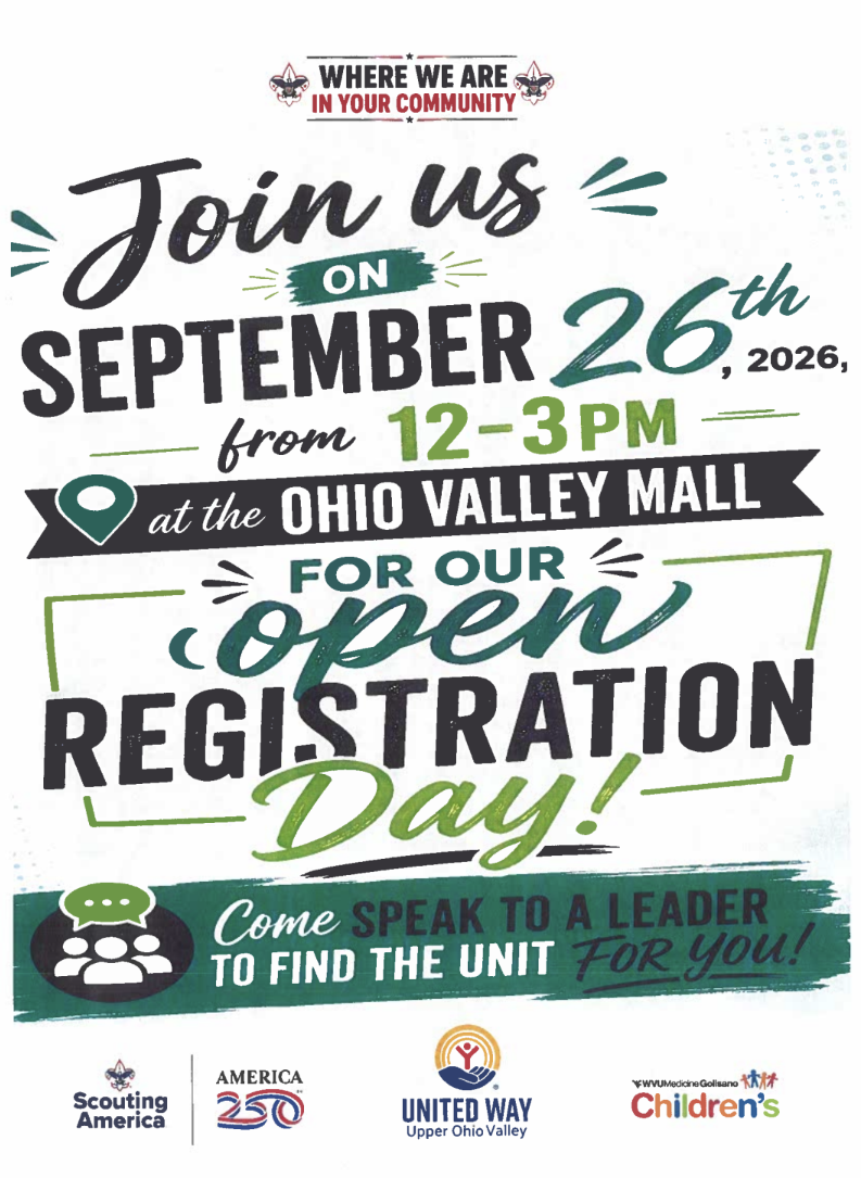 Registration information