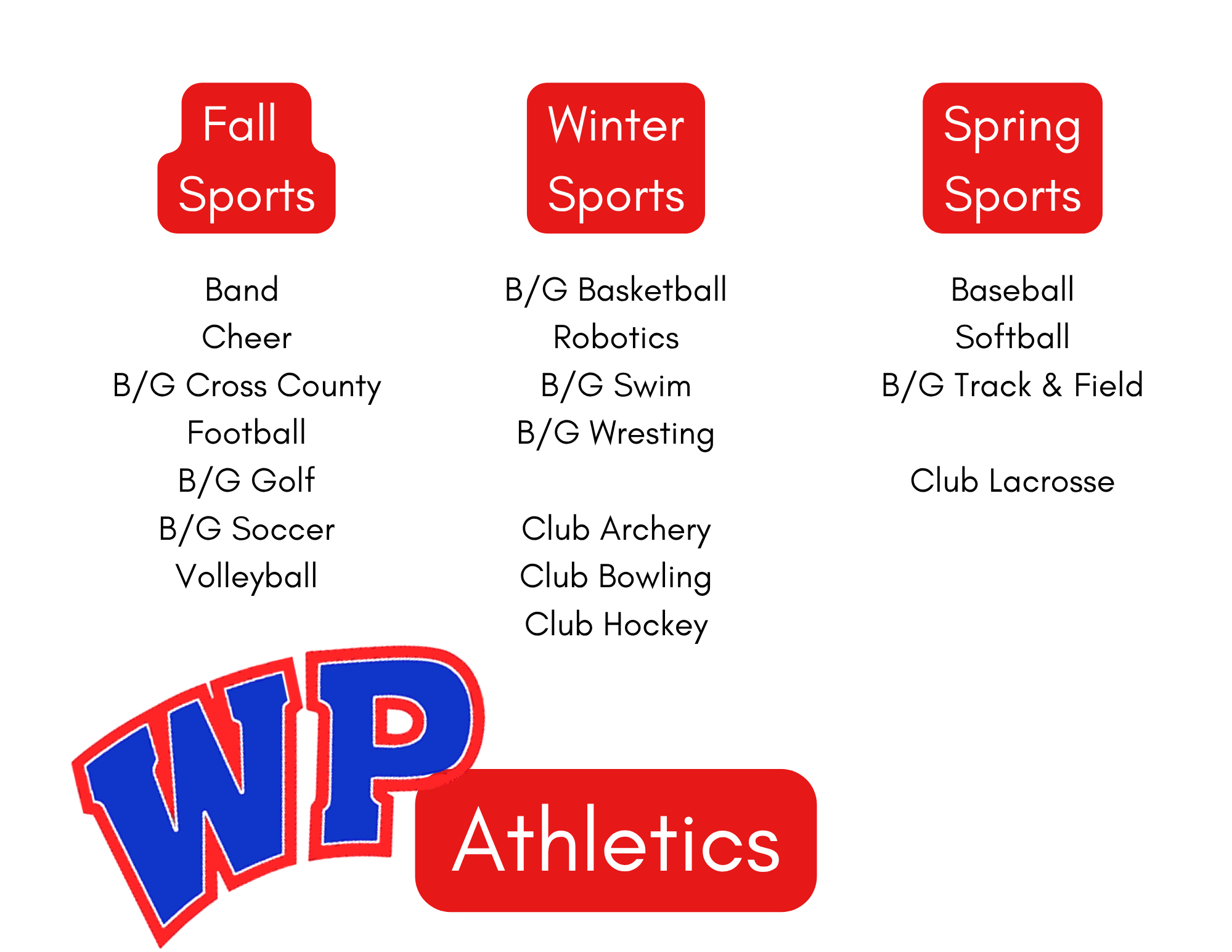 sports