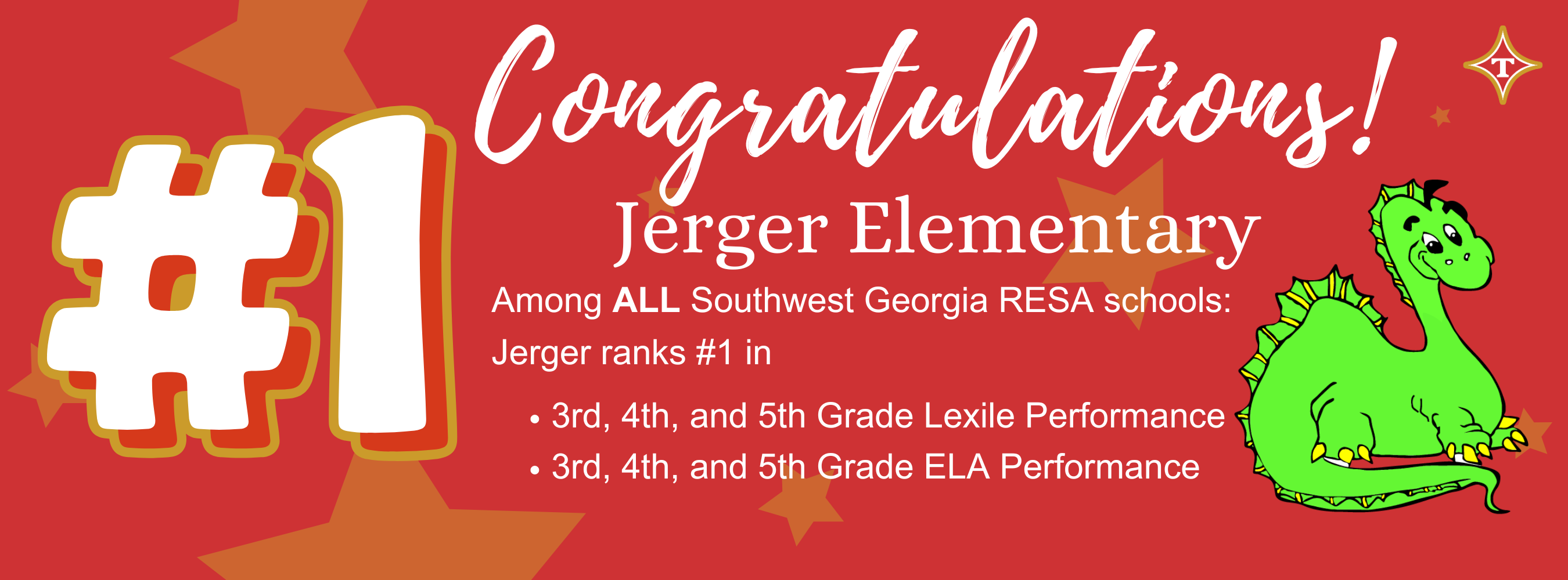 Jerger #1 ELA and Lexile Performance