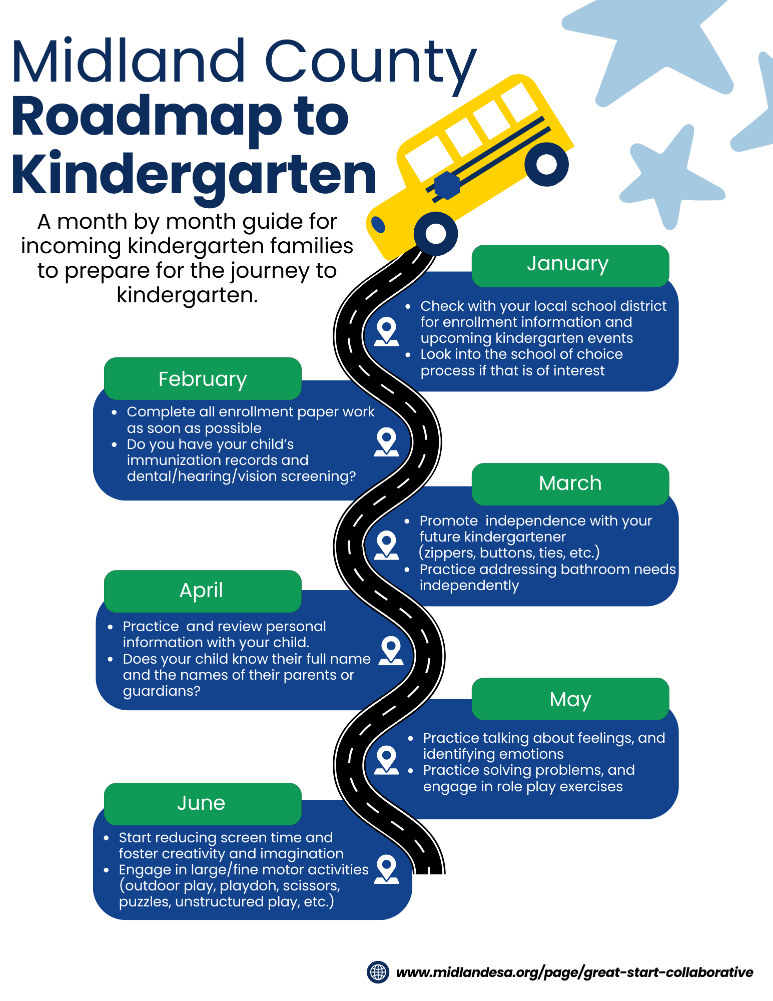 Image of Roadmap to Kindergarten page 1. PDF version linked below.