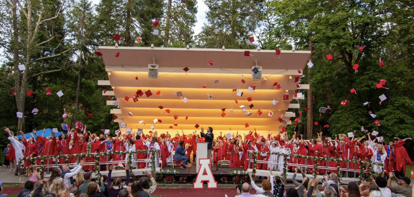 Grad.