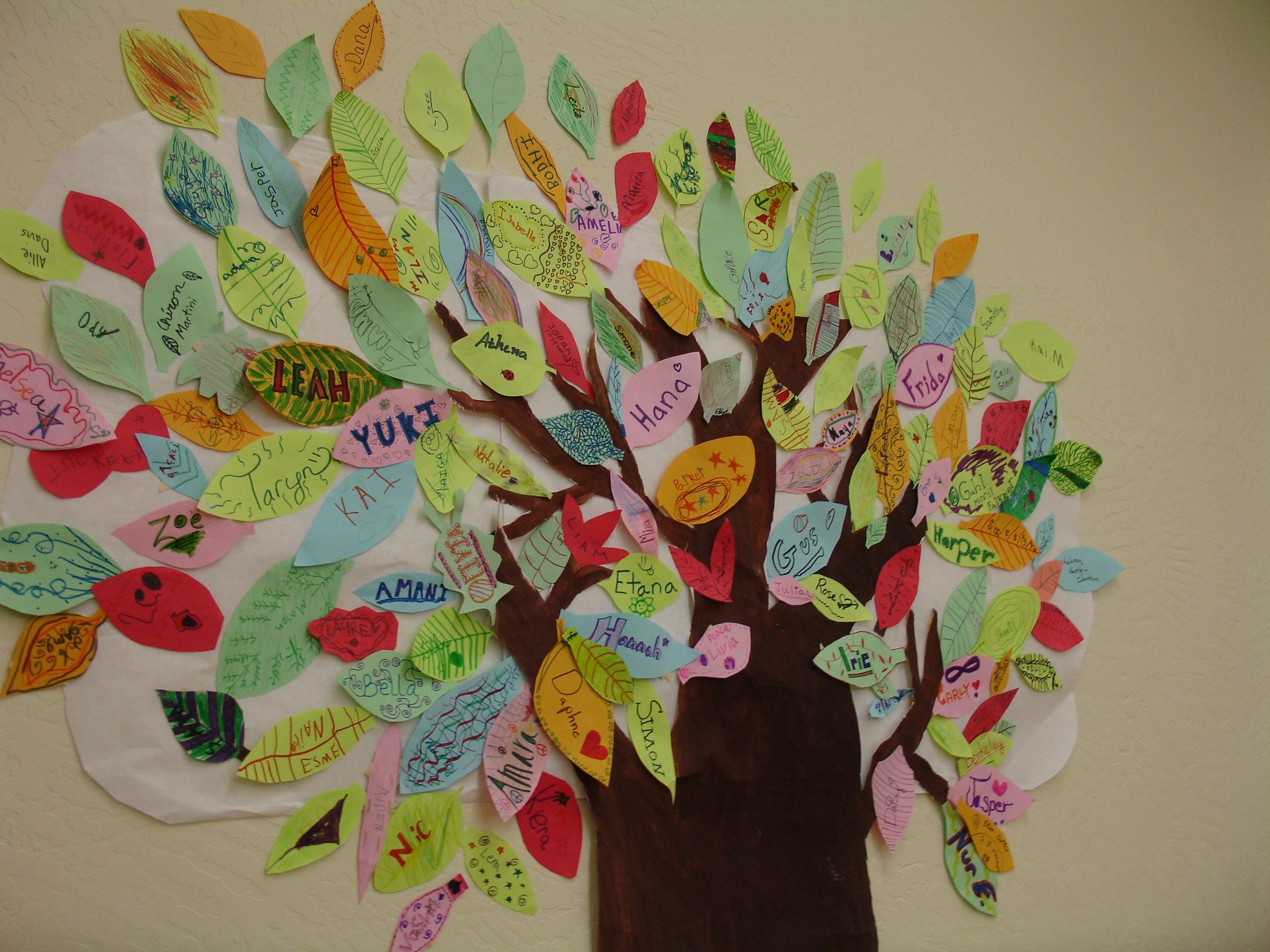 art tree