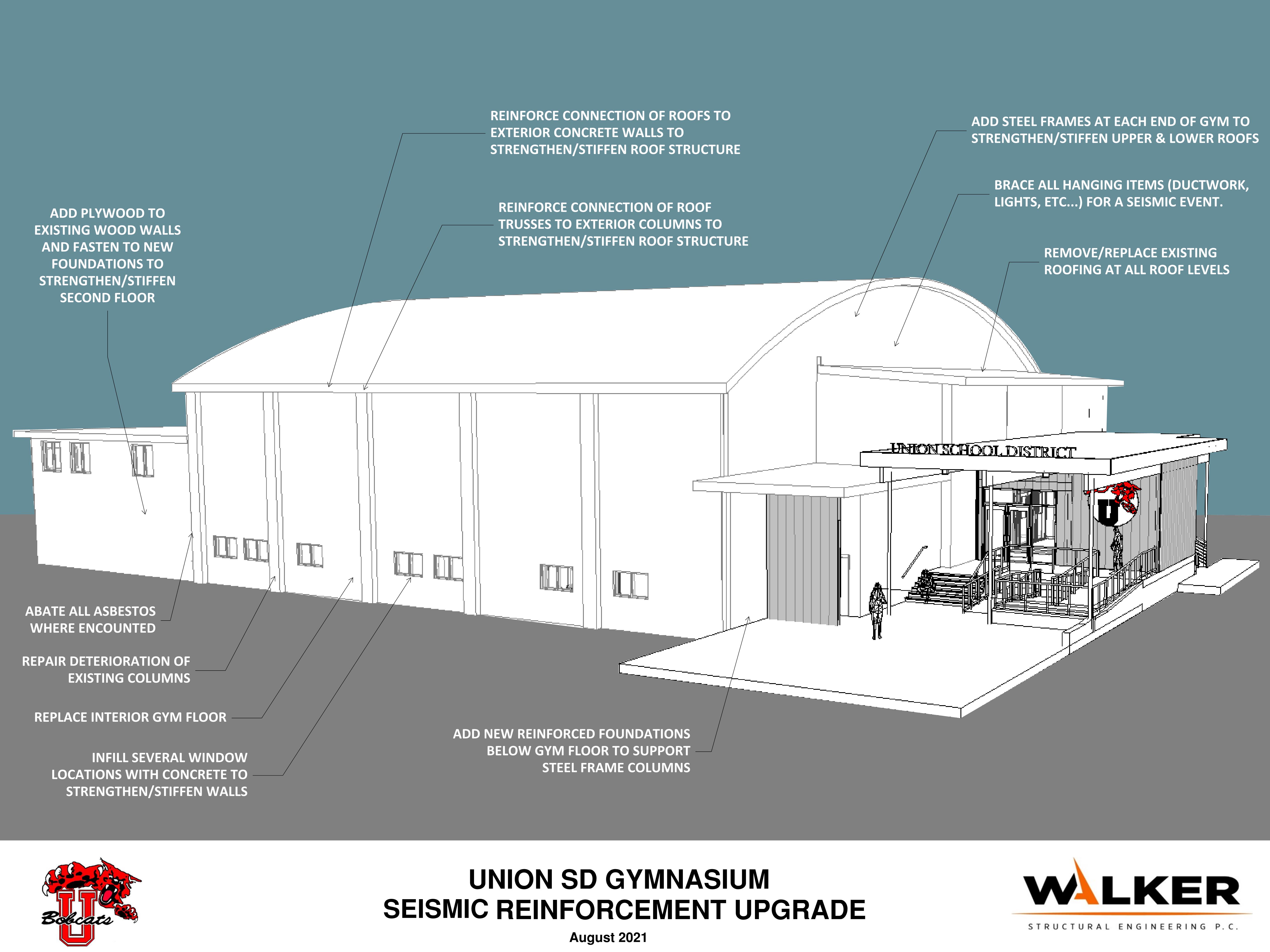 Seismic Reinforcement Upgrade