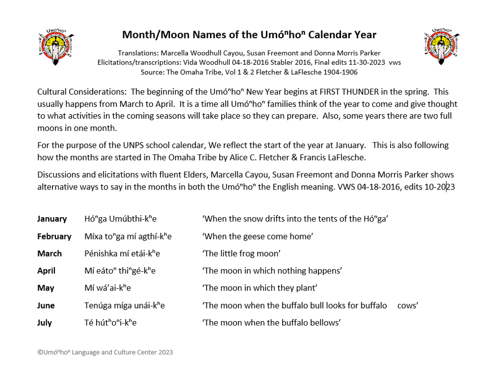 Umóⁿhoⁿ Moons of the Year