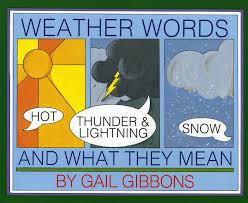 weather words