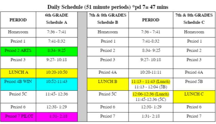 Daily Bell Schedule 