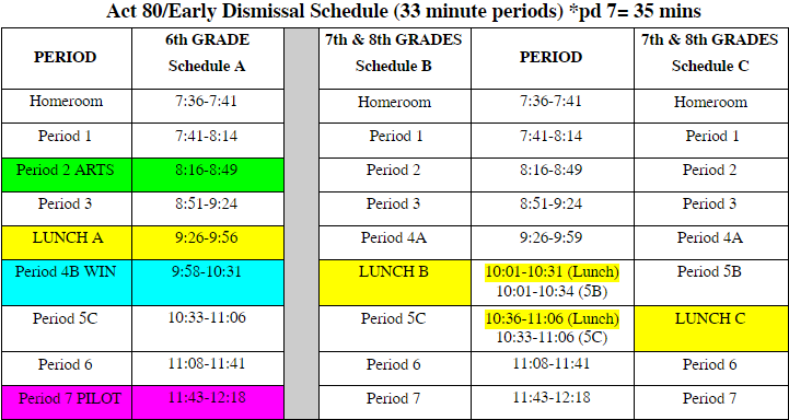 Act 80Day Schedule 