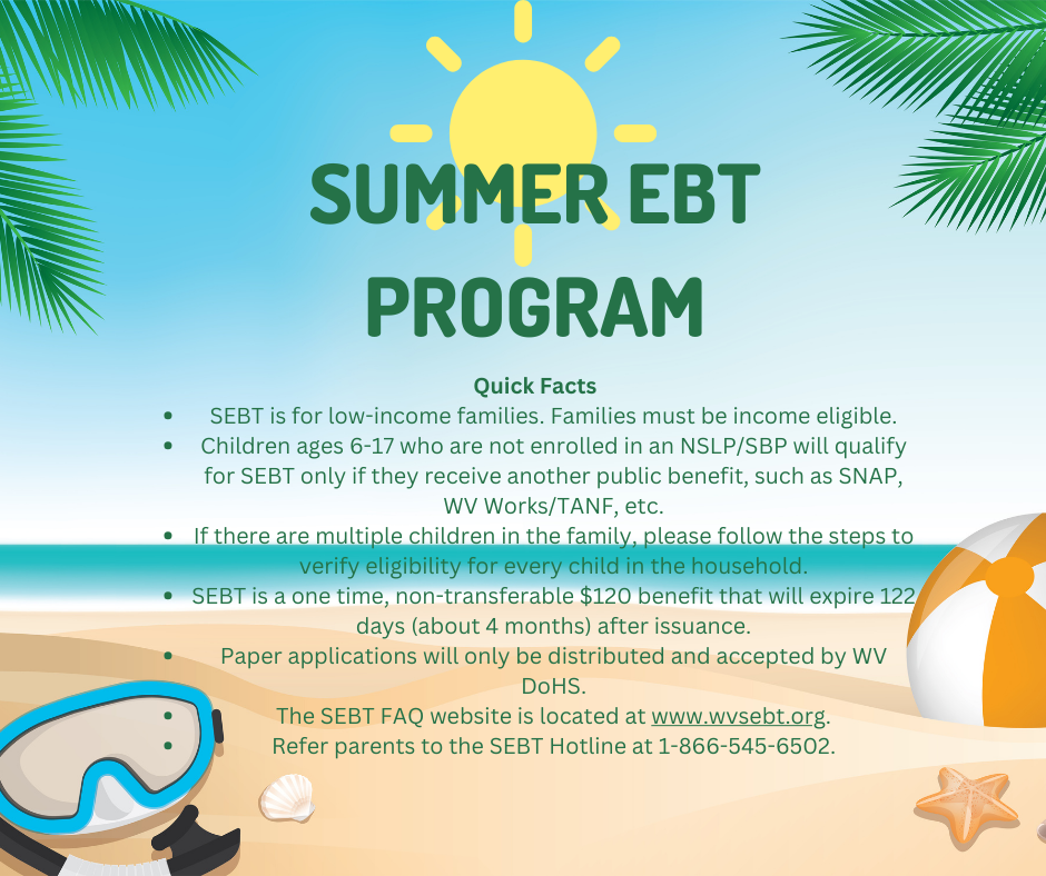 Summer EBT Program