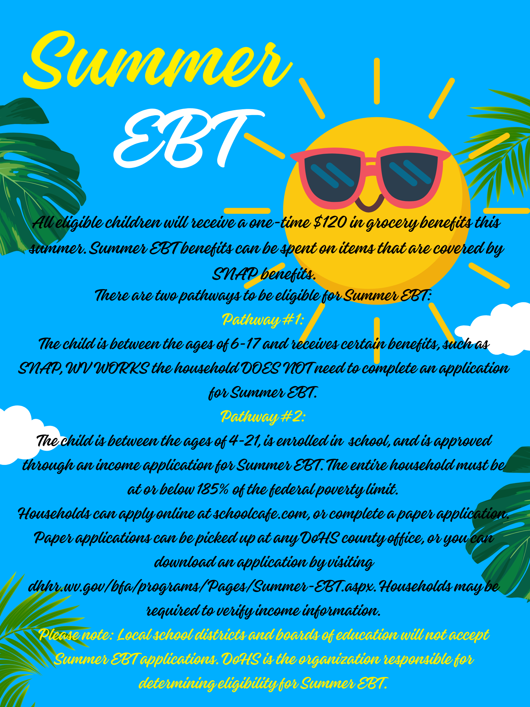 Summer EBT