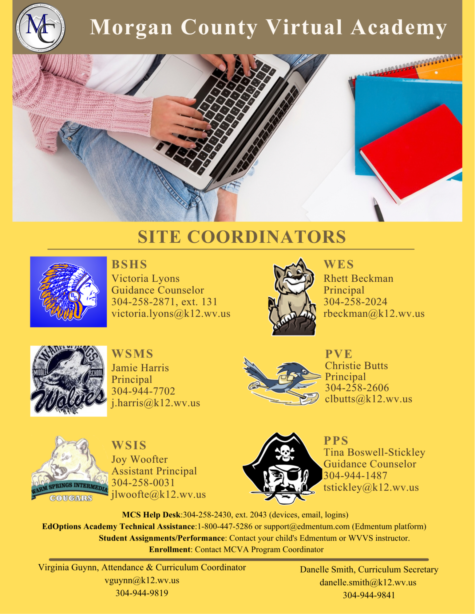 Site Coordinators