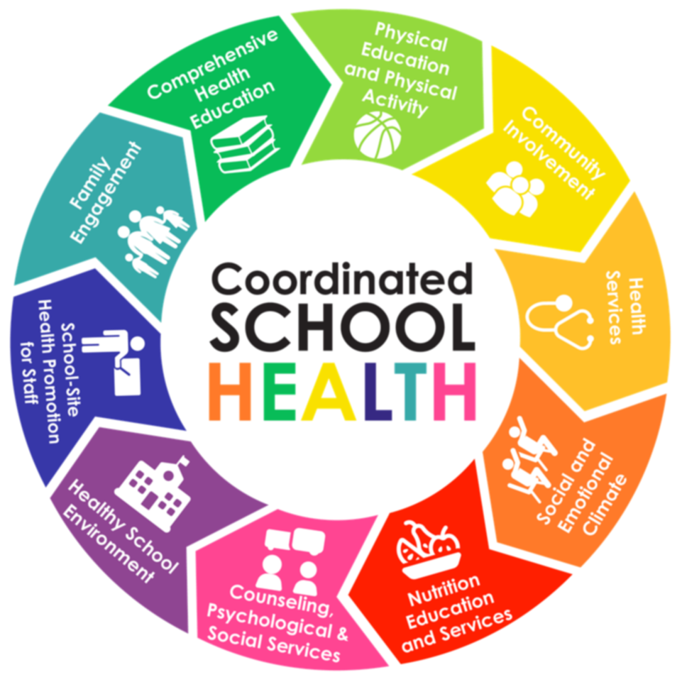 Health Services District Nurse Tenino School District