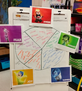 Inside Out teaching us about emotions