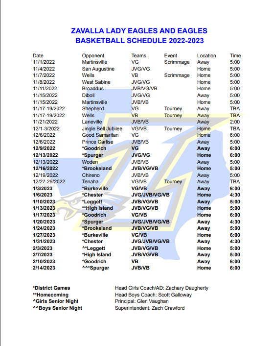 Athletics Zavalla Independent School District