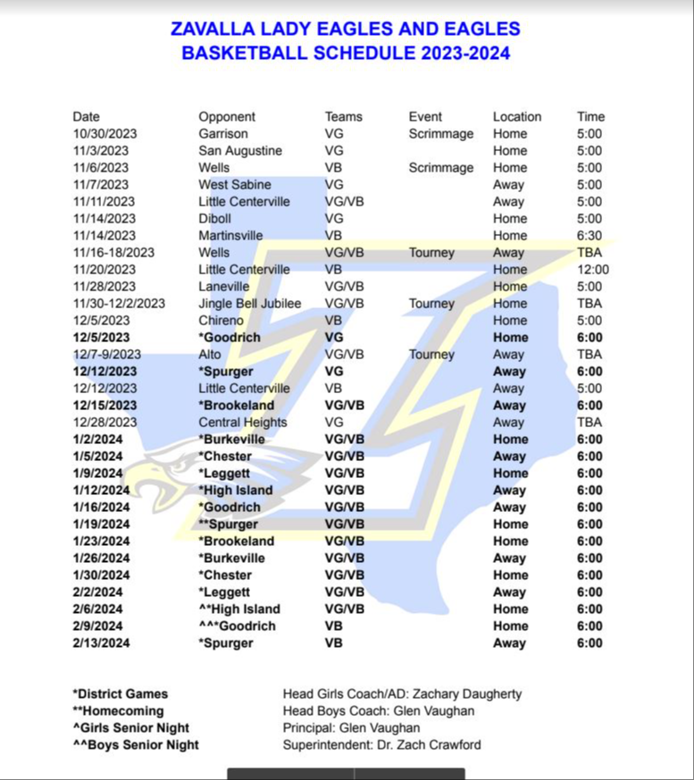 Athletics Zavalla Independent School District