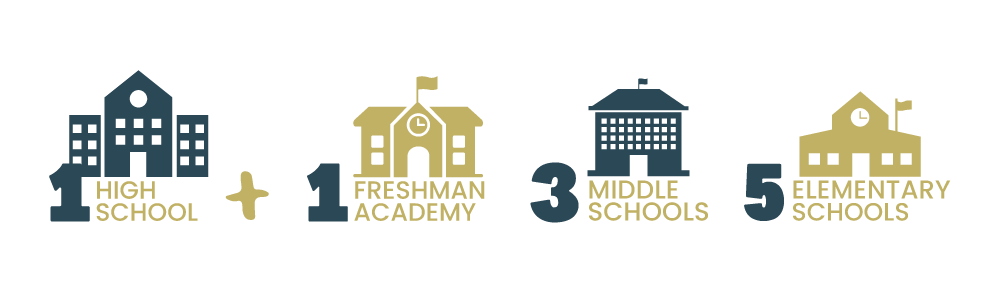 number of marlboro schools