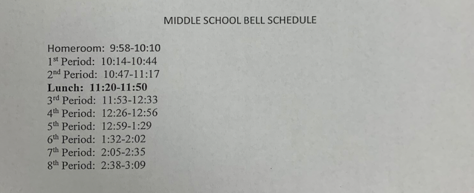 2 Hour Delay Schedule