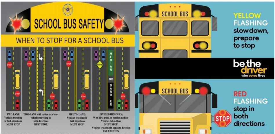 Bus Safety