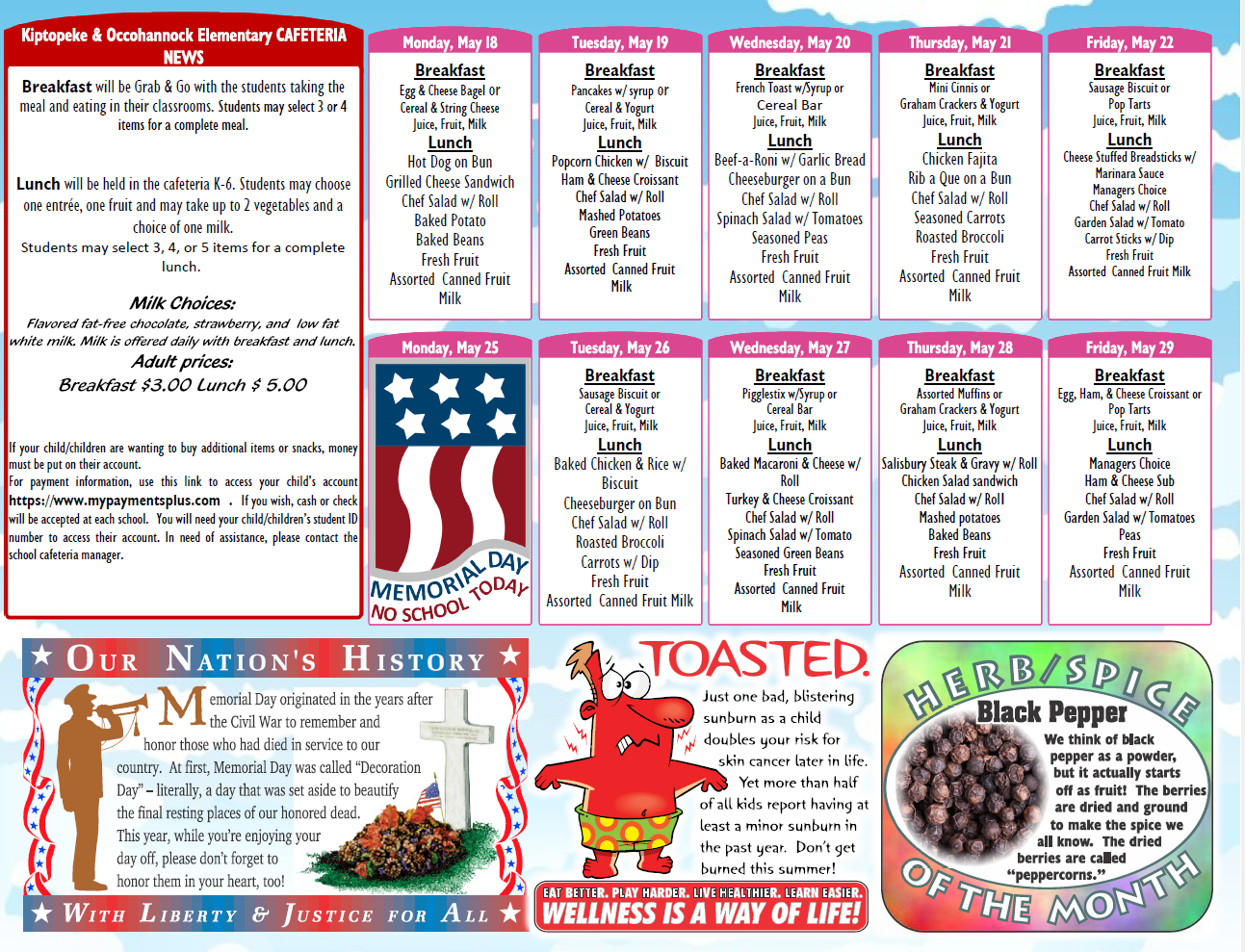 OES/KES MENU