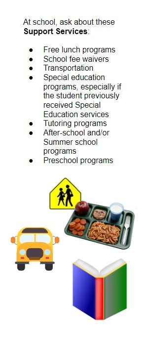 At school, ask about these Support Services: ● Free lunch programs ● School fee waivers ● Transportation ● Special education programs, especially if the student previously received Special Education services ● Tutoring programs ● After-school and/or Summer school programs ● Preschool programs