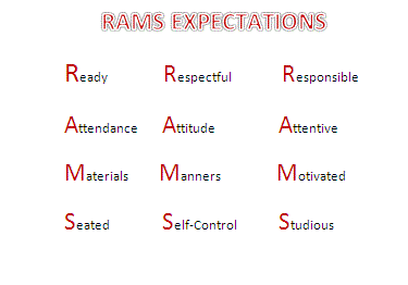 expectations_orig