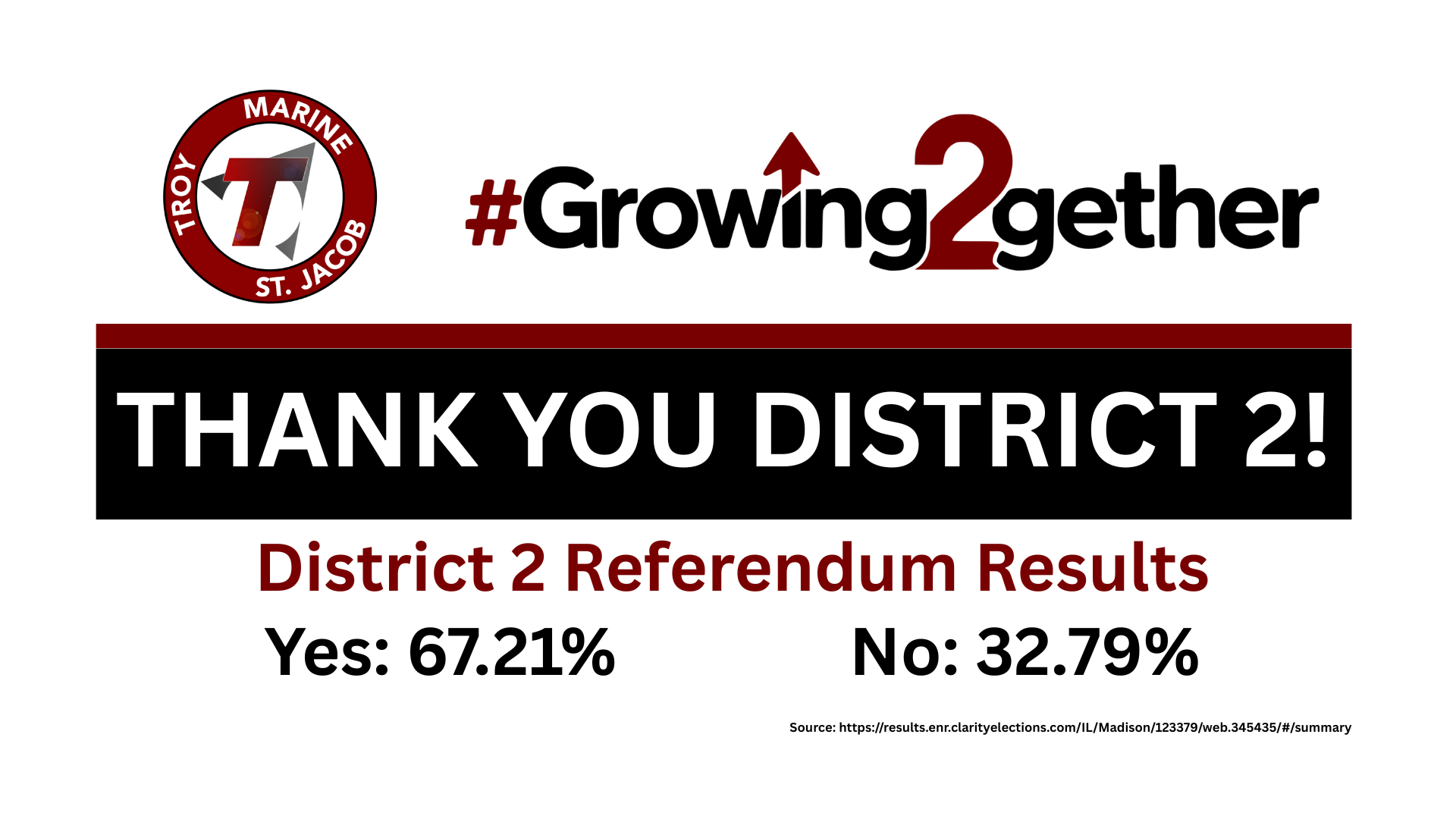 Thank you Growing2gether