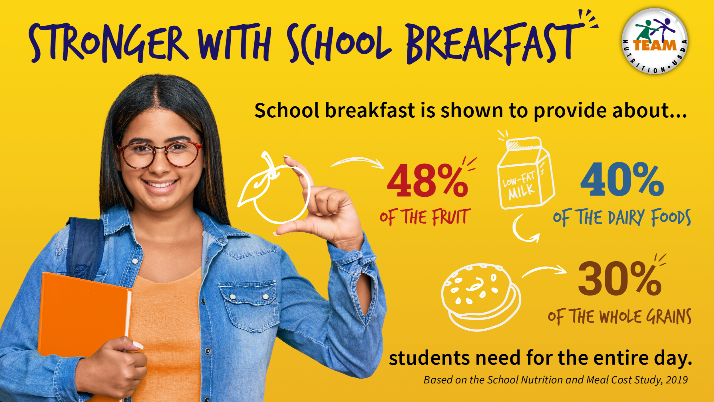 national school breakfast week graphic