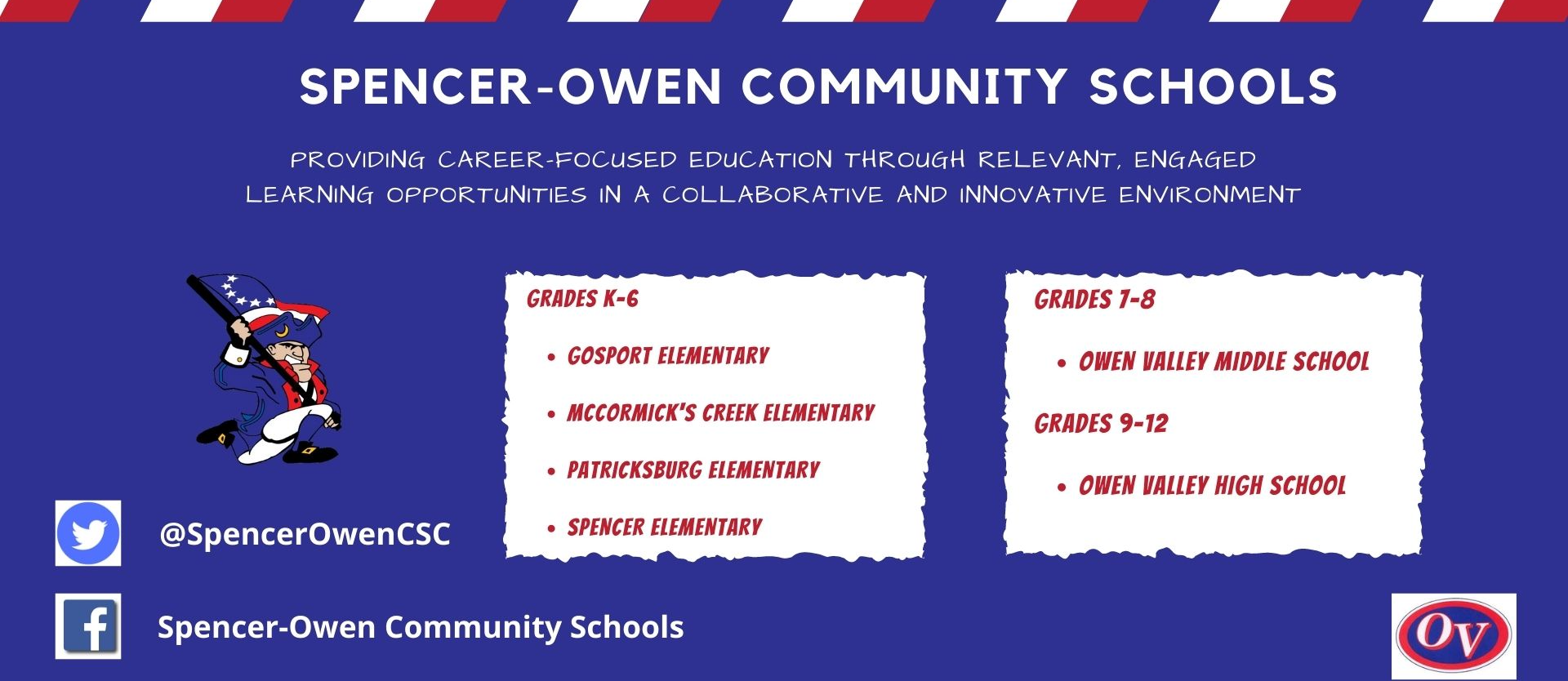 Spencer-Owen Community Schools is located in Spencer, Indiana.
