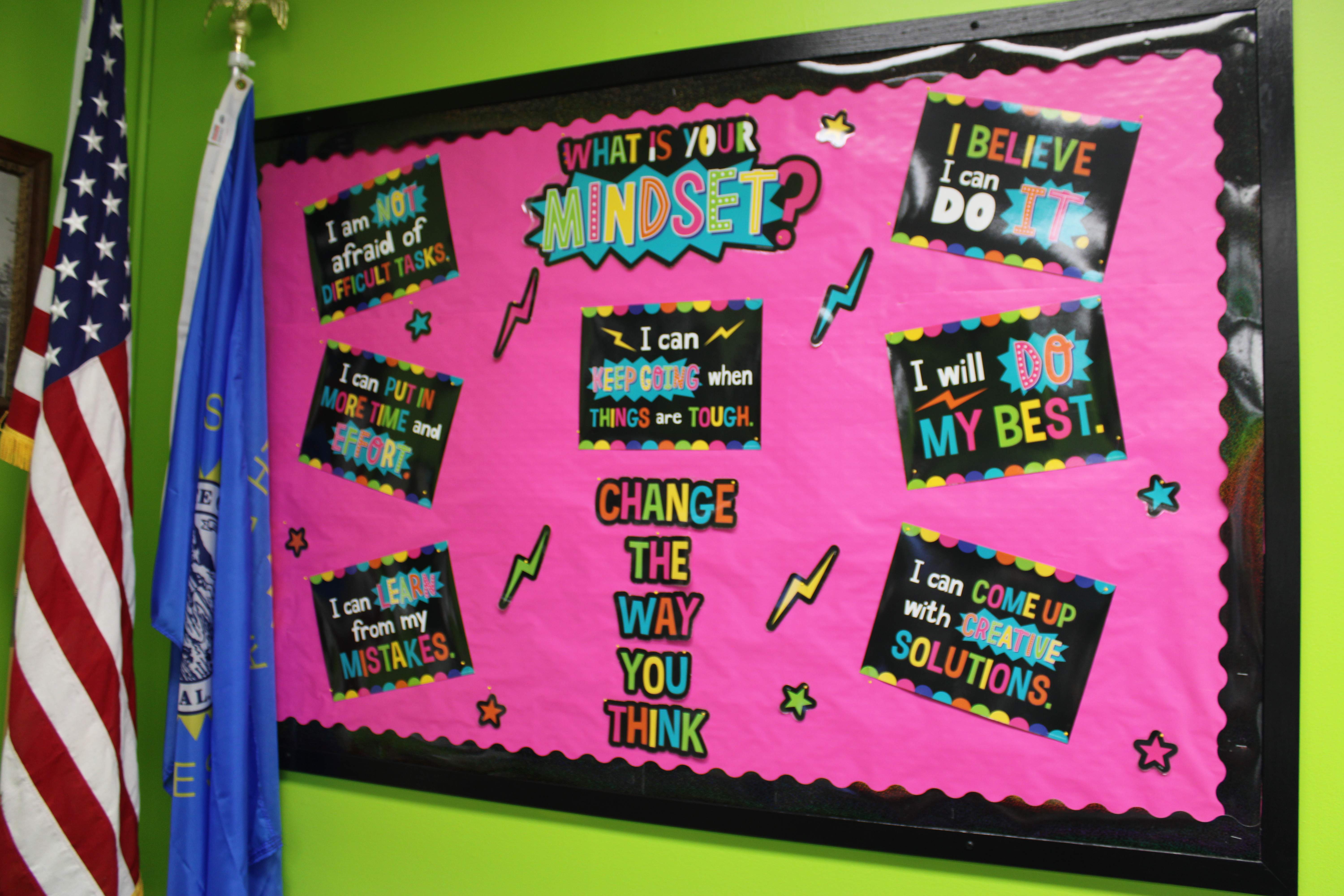 What is your mindset? Bulletin Board