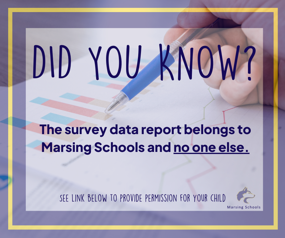 The survey data report belongs to Marsing School District