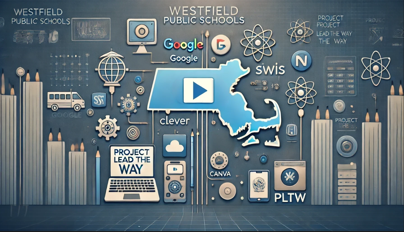 Technology Resources