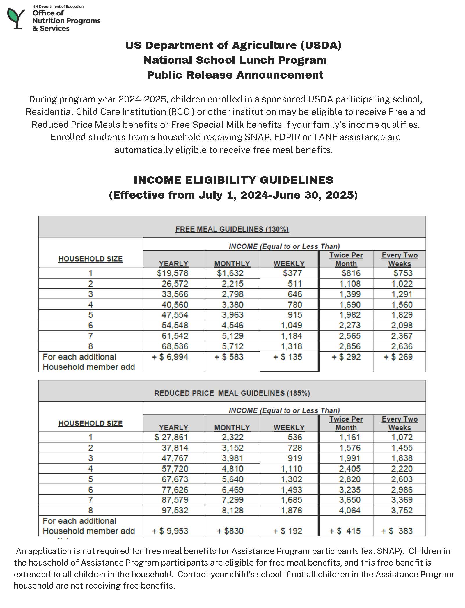 US Department of Agriculture (USDA) National School Lunch Program Public Release Announcement