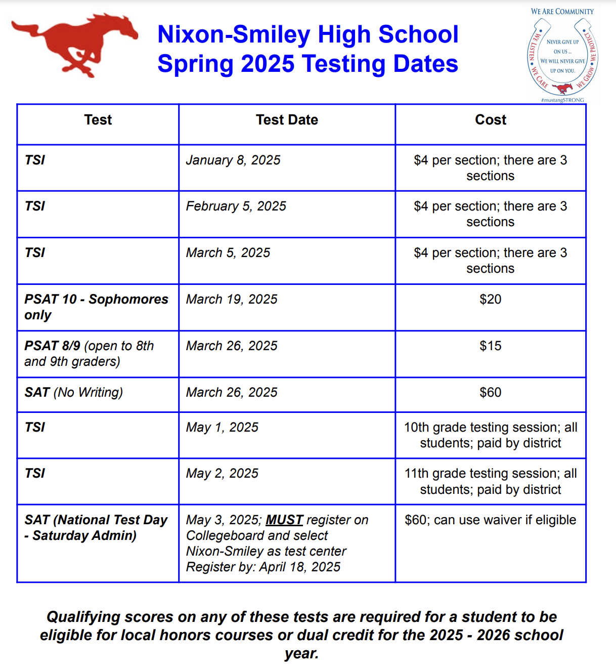 Spring 2025 Testing Dates